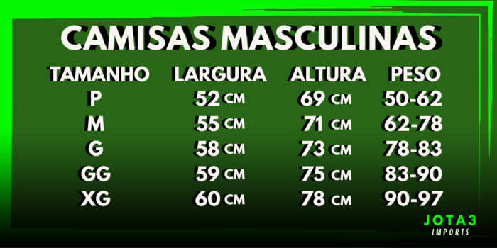 Medidas
